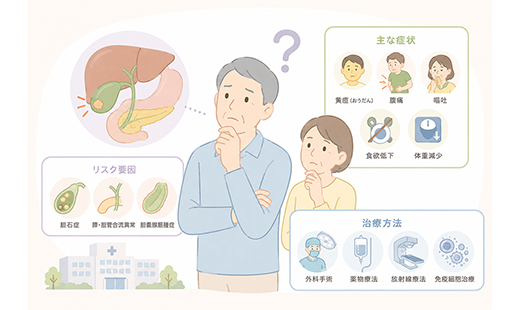 胆嚢がんとは?知っておきたい基礎知識や症状、リスク要因、治療法を分かりやすく解説